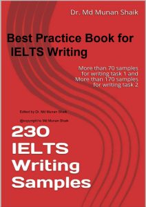 Rich Results on Google's SERP when searching for '230 IELTS Writing Samples'