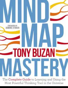 Rich Results on Google's SERP when searching for 'Mind Map Mastery The Complete Guide to Learning'