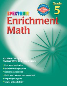 Rich Results on Google's SERP when searching for 'Spectrum Enrichment Math 5'
